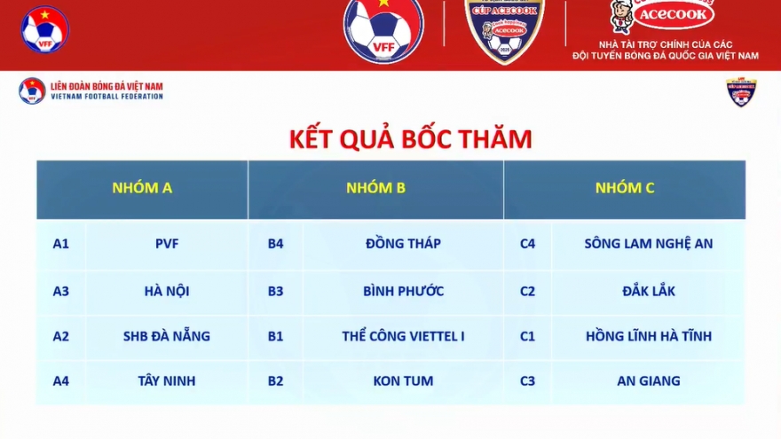 Lịch thi đấu vòng chung kết U15 Quốc gia 2025: Đại chiến ở vòng bảng