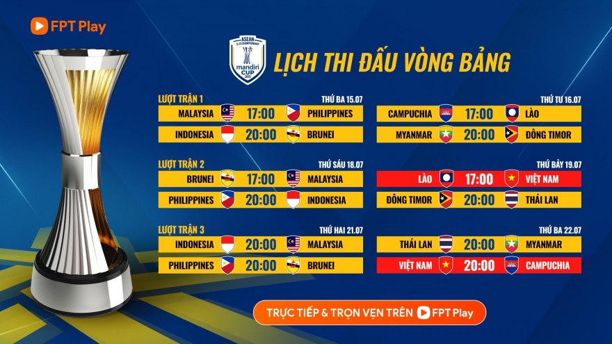 Lịch thi đấu và trực tiếp vòng bảng U23 Đông Nam Á 2025