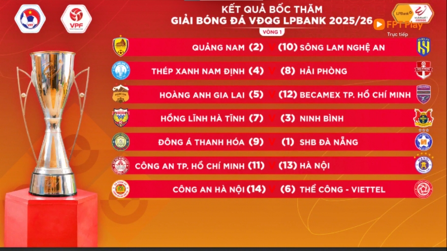 Lịch thi đấu V-League 2025/2026: Nam Định và Hà Nội FC gặp thử thách lớn
