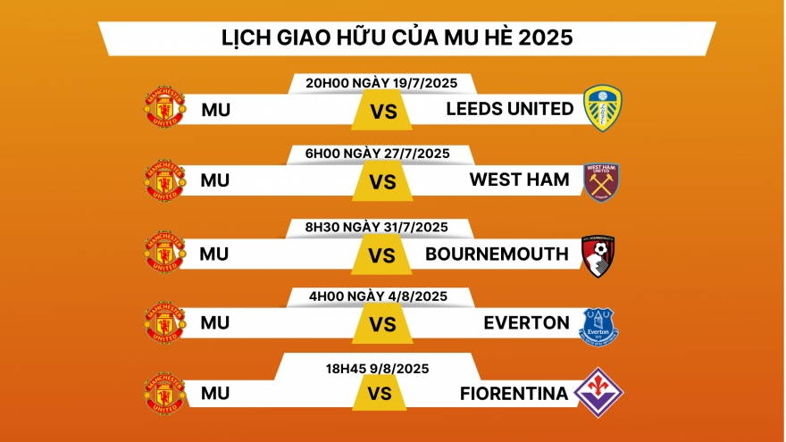 Lịch thi đấu giao hữu Hè 2025 của MU: Quỷ đỏ có cơ hội nâng 2 cúp vô địch