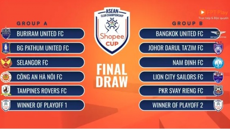 Nam Dinh FC placed in ‘Group of Death’ at ASEAN Club Championship