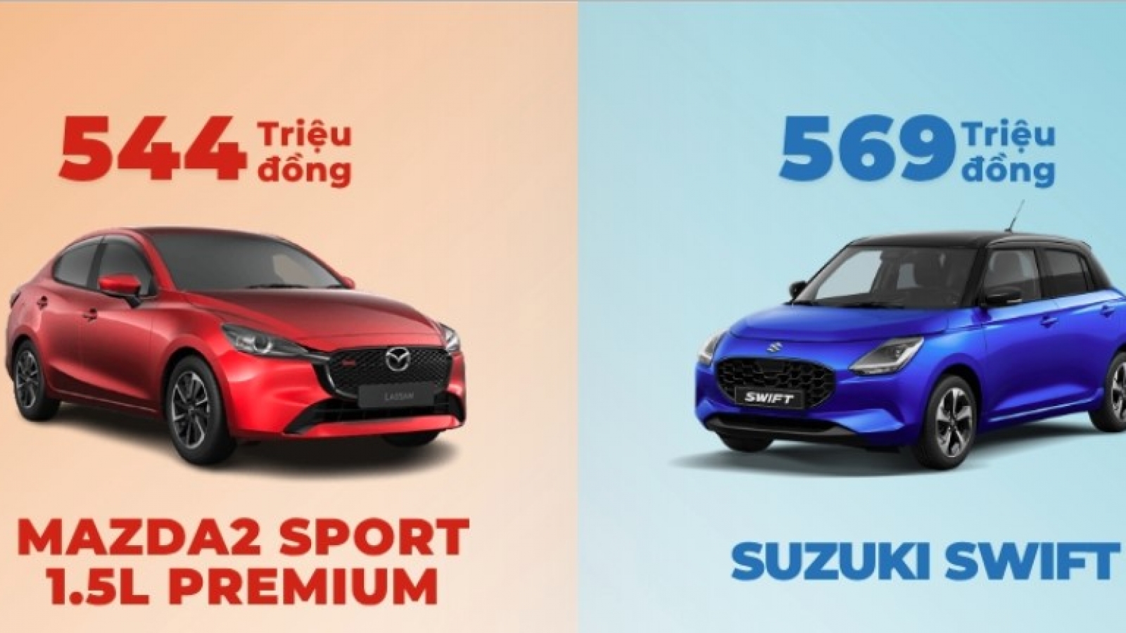 Tầm giá dưới 600 triệu đồng, bạn chọn Mazda2 hay Suzuki Swift?
