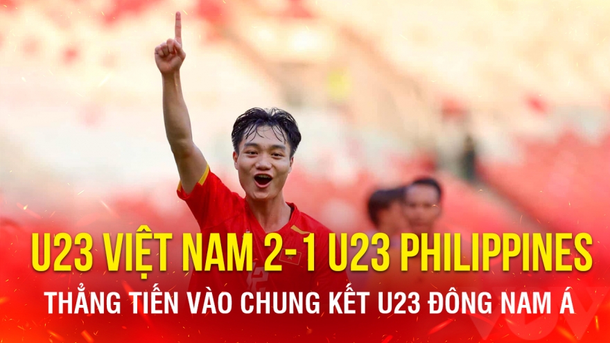 Kết quả U23 Đông Nam Á hôm nay 25/7: U23 Việt Nam hạ Philippines, vào chung kết