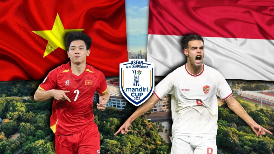 Dự đoán kết quả và đội hình ra sân trận U23 Việt Nam vs U23 Indonesia