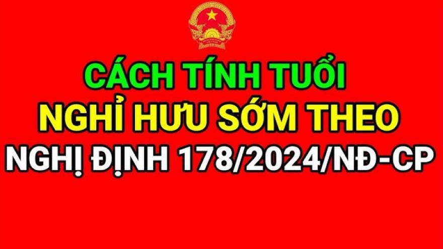 Xin nghỉ hưu trước tuổi, bất ngờ được bổ nhiệm chức mới