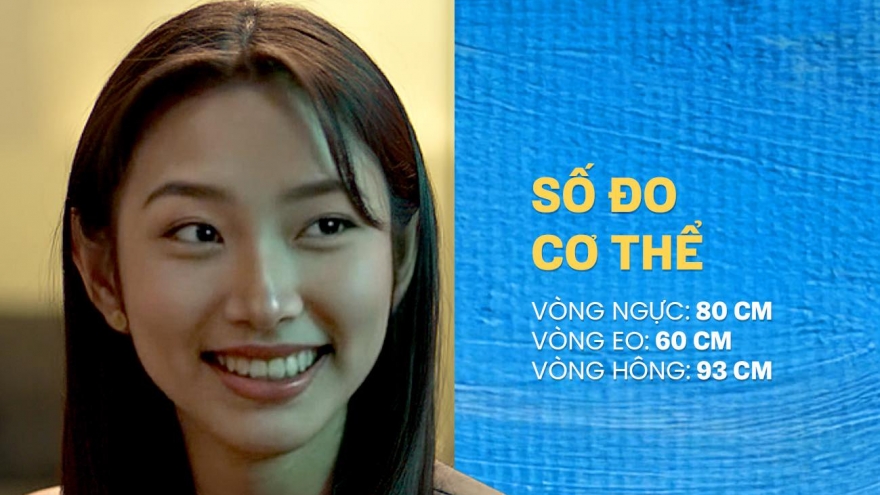 Tạo hình bằng AI thay thế Hoa hậu Thùy Tiên trong "Chốt đơn!" gây tranh cãi