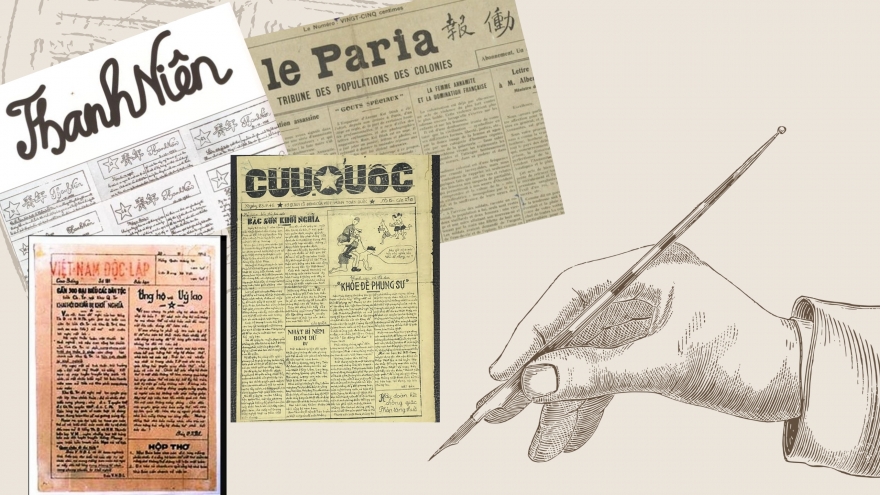 Những tờ báo cách mạng tiêu biểu do Chủ tịch Hồ Chí Minh sáng lập