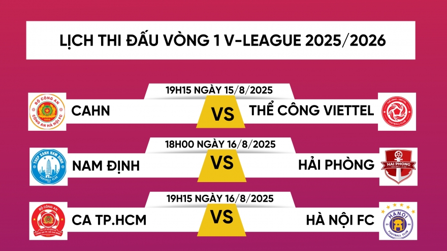 Lịch thi đấu và trực tiếp vòng 1 V-League 2025/2026: HAGL dễ thở, CAHN gặp khó