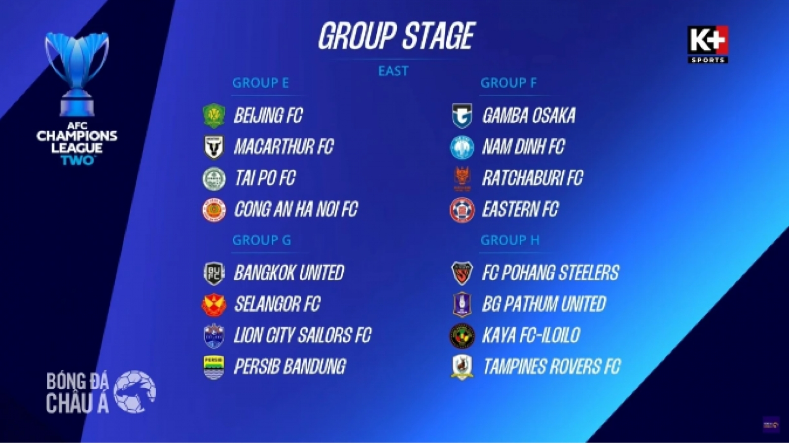Nam Dinh FC drawn into challenging group at AFC Champions League Two