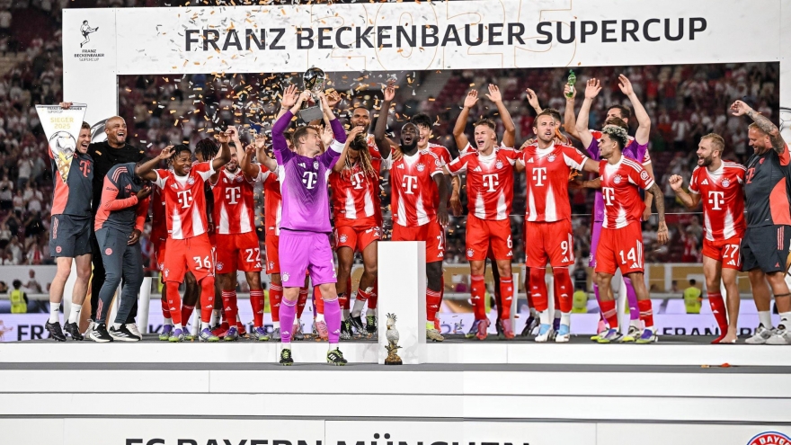 Kết quả bóng đá hôm nay 17/8: Man City thắng dễ, Bayern giành Siêu Cúp Đức