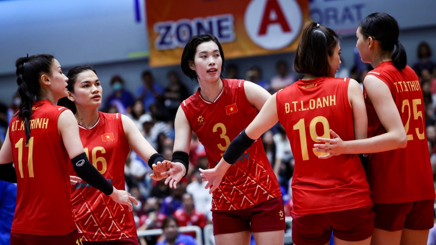 Đội tuyển bóng chuyền nữ Việt Nam thắng đậm trên đất Thái Lan