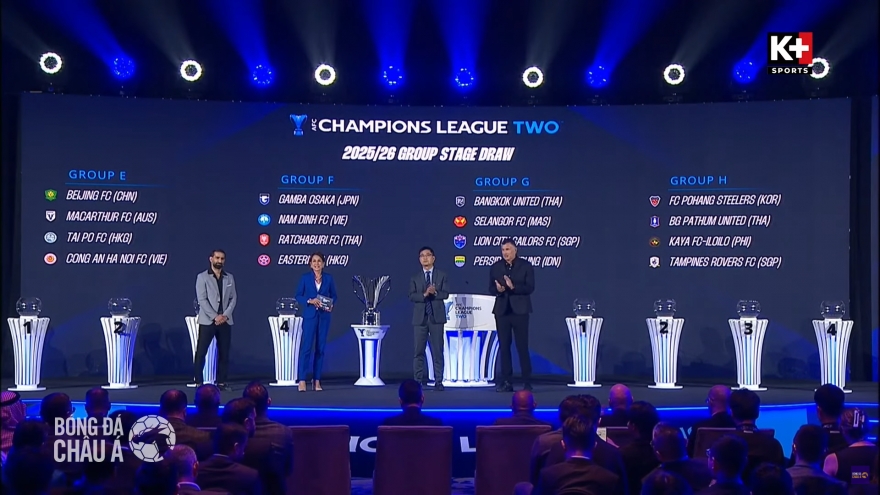 Kết quả bốc thăm Cúp C2 châu Á 2025/2026: Nam Định và CAHN gặp thử thách