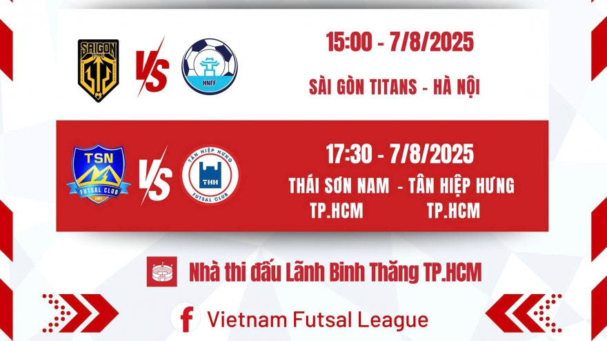 Lịch thi đấu giải Futsal HDBank Cúp Quốc gia 2025 hôm nay 7/8