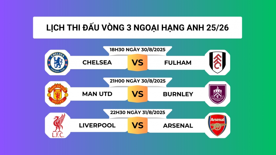 Lịch thi đấu vòng 3 Ngoại hạng Anh 2025/2026: Liverpool đại chiến Arsenal