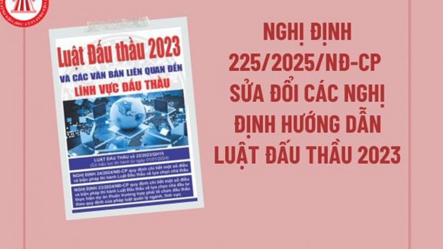 Bổ sung nghĩa vụ đăng tải thông tin trên Hệ thống mạng đấu thầu quốc gia