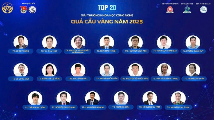 20 nominees vie for Golden Globe Science and Technology Awards 2025