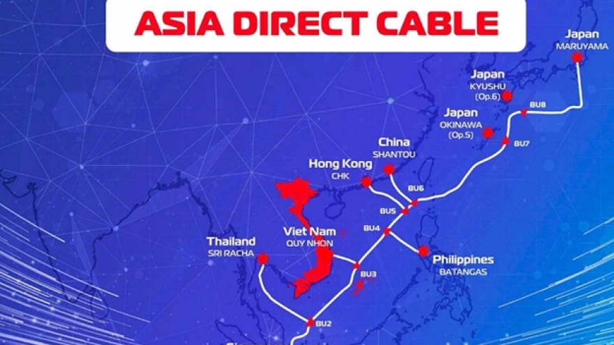 Lý giải nguyên nhân internet cáp quang Việt Nam bứt tốc thứ hạng thế giới