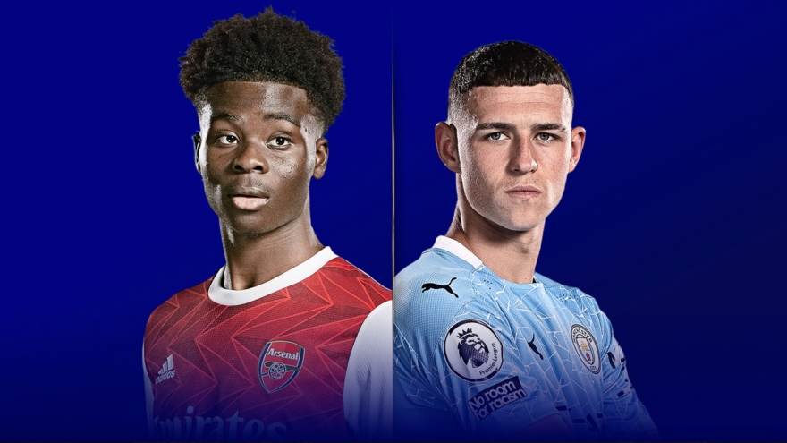 Lịch thi đấu và trực tiếp bóng đá hôm nay 21/9: Đại chiến ở Emirates