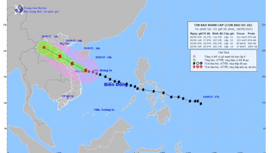 Bão số 10 di chuyển nhanh gần gấp đôi tốc độ trung bình, cách TP Đà Nẵng 200km