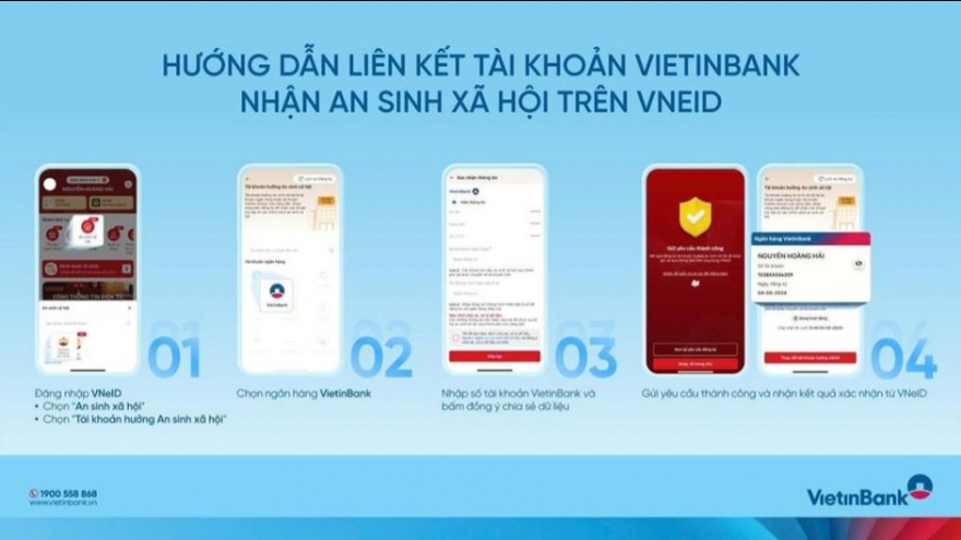 32 banks, e-wallets mobilised to ensure National Day gift distribution