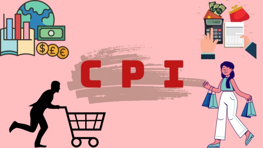 Giá nhà ở thuê và ăn uống ngoài gia đình tăng kéo CPI cả nước tháng 8 tăng 0,05%