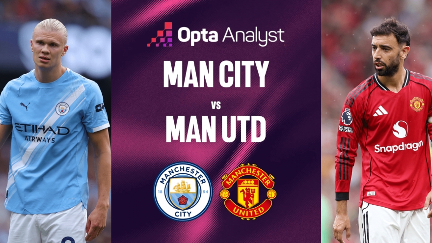 Lịch sử đối đầu của Man City với MU trước vòng 4 Ngoại hạng Anh 2025/2026