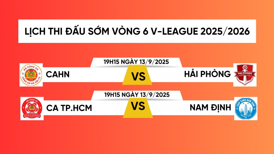 Lịch thi đấu sớm vòng 6 V-League 2025/2026: CAHN và Nam Định gặp thử thách