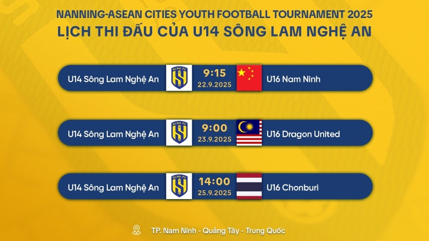 Lịch thi đấu và trực tiếp bóng đá Việt Nam hôm nay 23/9