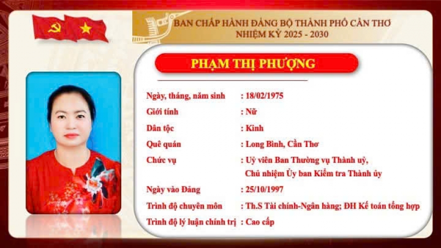 Bà Phạm Thị Phượng làm Chủ nhiệm Uỷ ban kiểm tra Thành ủy Cần Thơ
