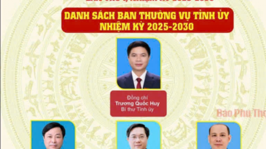 Danh sách Ban Chấp hành Đảng bộ, Ban Thường vụ tỉnh Phú Thọ nhiệm kỳ 2025 - 2030