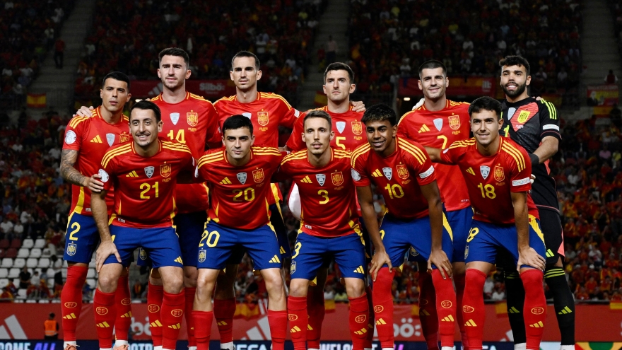 Lịch thi đấu và trực tiếp vòng loại World Cup 2026 khu vực châu Âu