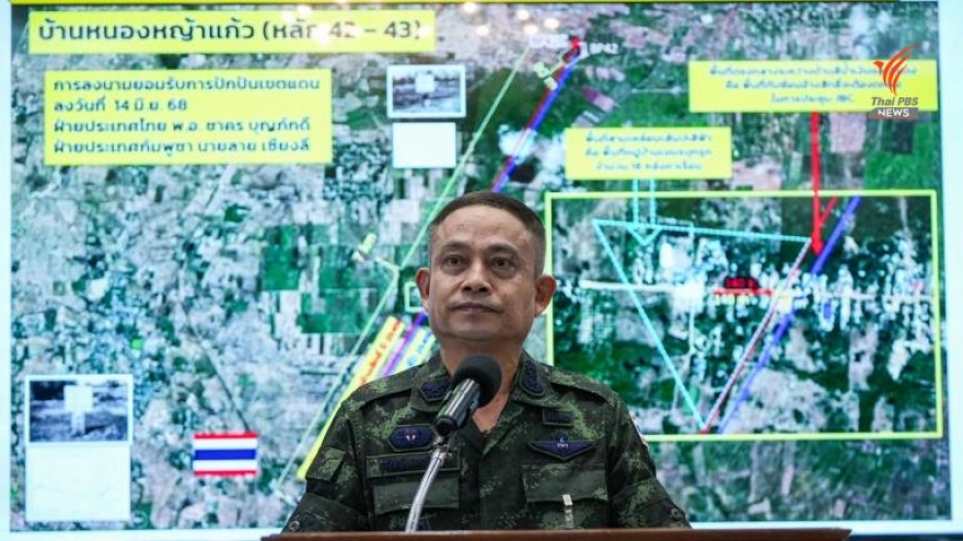 Thái Lan – Campuchia hoãn họp Ủy ban Biên giới Khu vực (RBC)