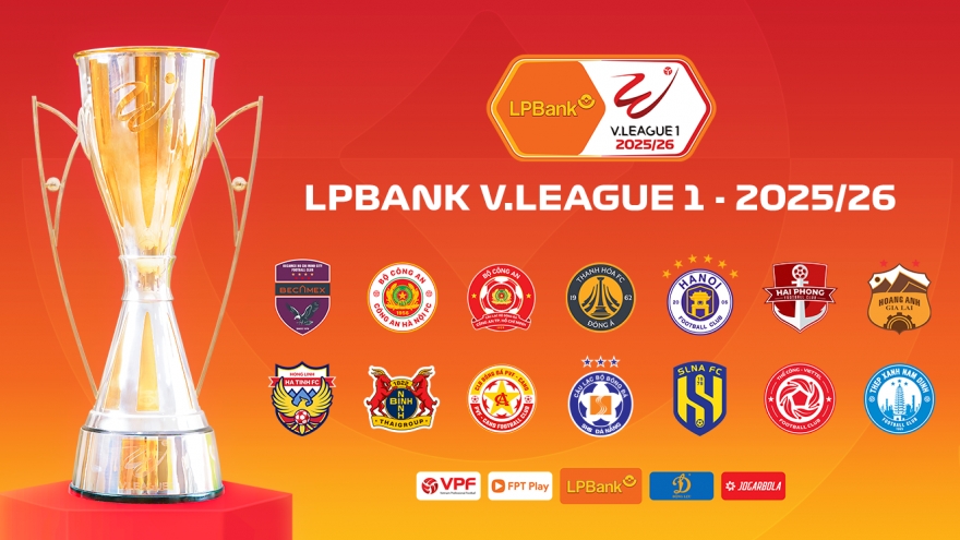 Bảng xếp hạng giá trị các VĐQG châu Á: V-League gây ấn tượng mạnh