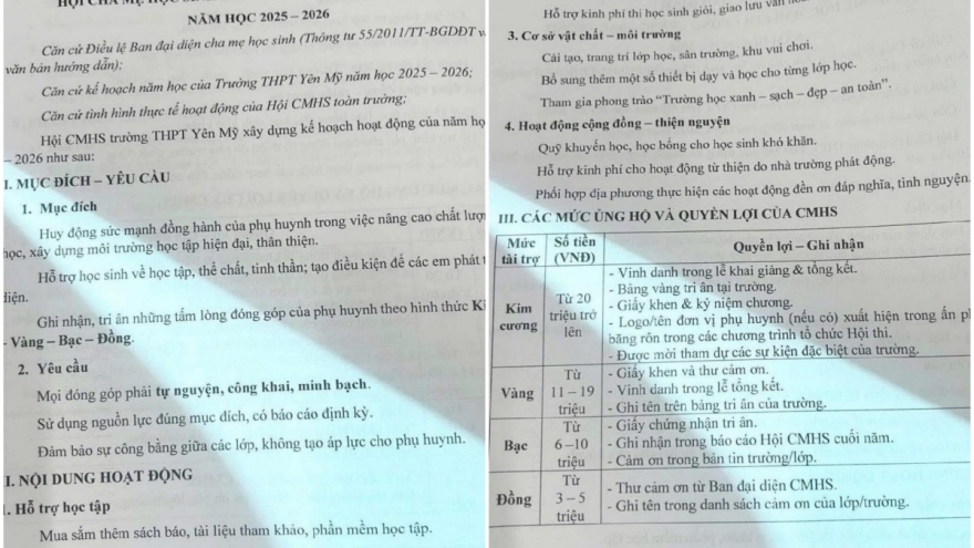 Vụ vinh danh phụ huynh kim cương, vàng, bạc, đồng: Trường THPT Yên Mỹ nói gì?