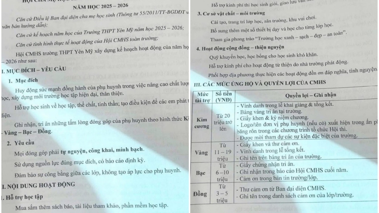 Vụ vinh danh phụ huynh kim cương, vàng, bạc, đồng: Trường THPT Yên Mỹ nói gì?
