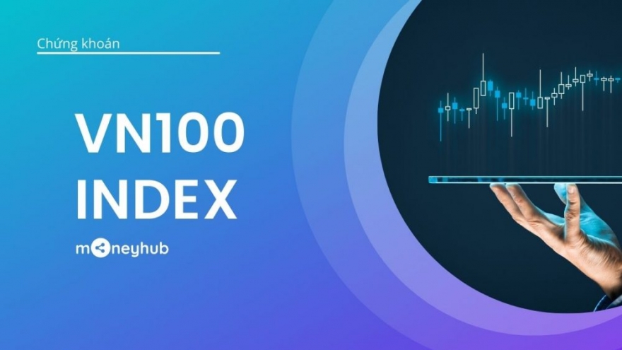 Hợp đồng tương lai VN100 dự kiến ra mắt vào tháng 10/2025