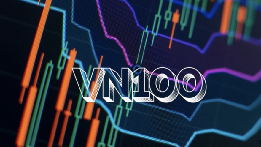 Hợp đồng tương lai VN100: Bước tiến mới của thị trường chứng khoán phái sinh