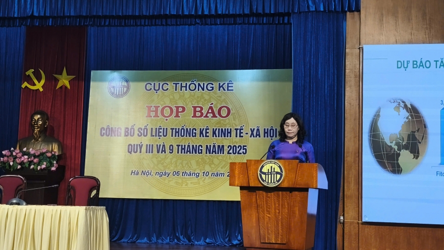 GDP quý III tăng 8,23%, cao nhất trong hơn 10 năm