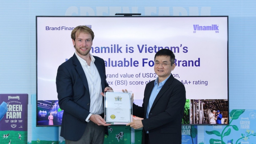 Vinamilk joins top 5% strongest global brands