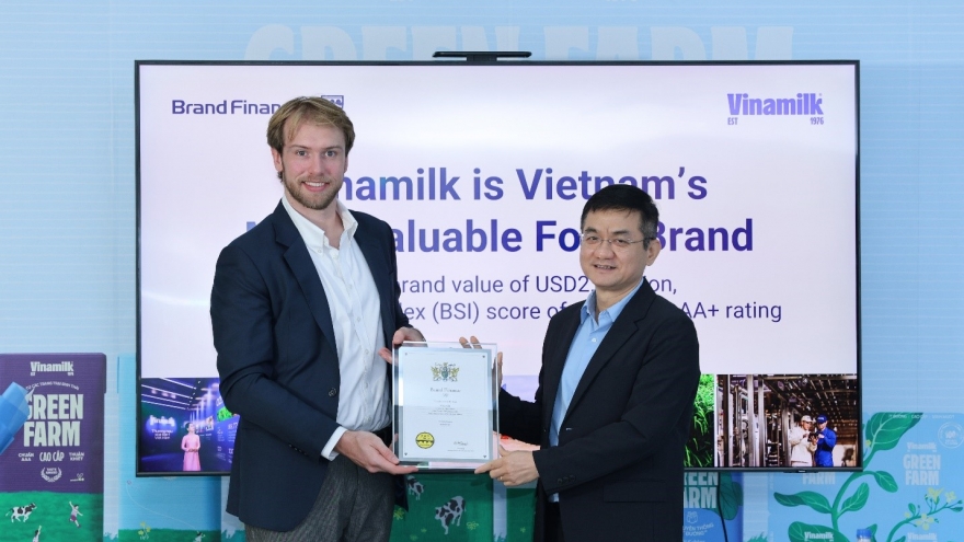 Vinamilk gia nhập nhóm 5% thương hiệu toàn cầu