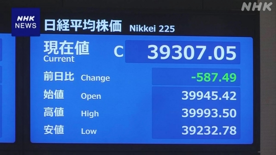 Thị trường chứng khoán Nhật Bản tăng vọt 4%, Bitcoin cao kỷ lục