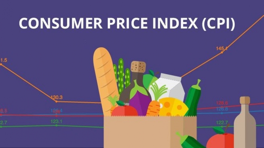CPI bình quân 9 tháng tăng 3,27%: Lạm phát đang trong tầm kiểm soát