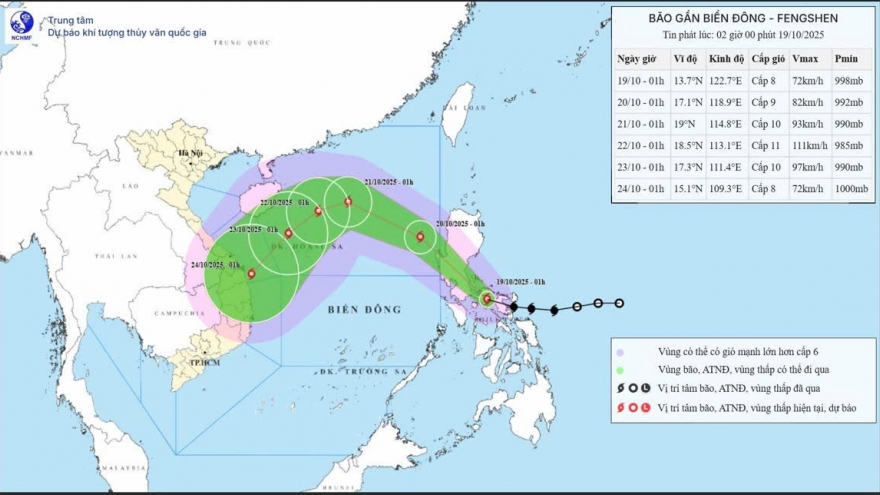 Bão Fengshen tiến gần Biển Đông, có khả năng mạnh thêm