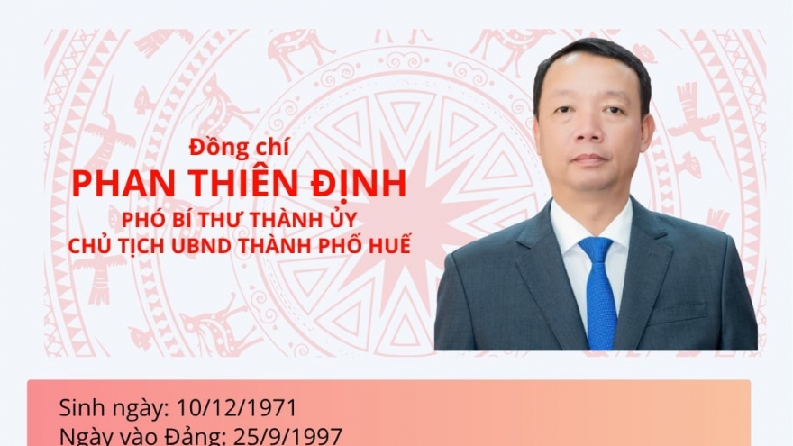 Chân dung ông Phan Thiên Định, Chủ tịch UBND thành phố Huế
