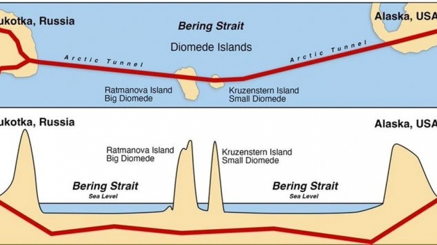 Nga - Mỹ thảo luận về dự án đường hầm kết nối giữa Nga và Alaska