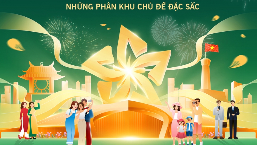 Những phân khu chủ đề đặc sắc của Hội chợ Mùa Thu 2025