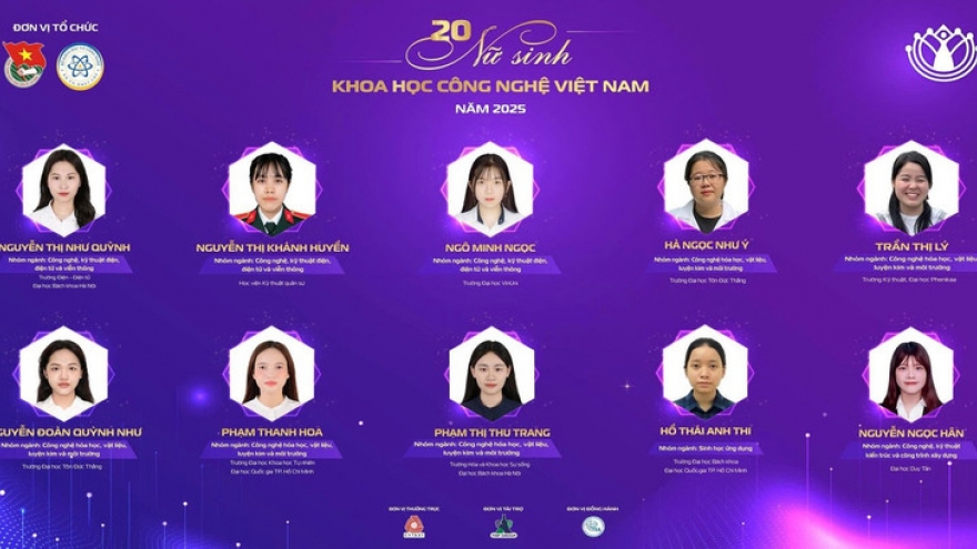 Top 20 female sci-tech students of 2025 honoured
