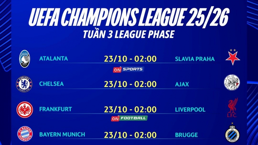 Lịch thi đấu và trực tiếp Cúp C1 châu Âu hôm nay 22/10: Real đại chiến Juventus