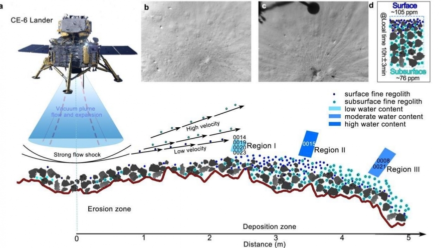 Hằng Nga 6 hé lộ bí mật về nước trên và dưới bề mặt Mặt Trăng
