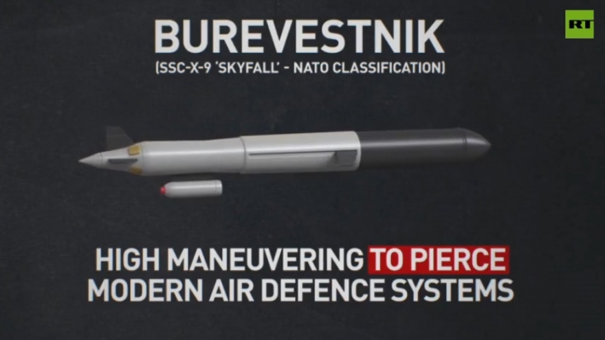 Tên lửa Nga Burevestnik qua video mới được công bố lợi hại thế nào?